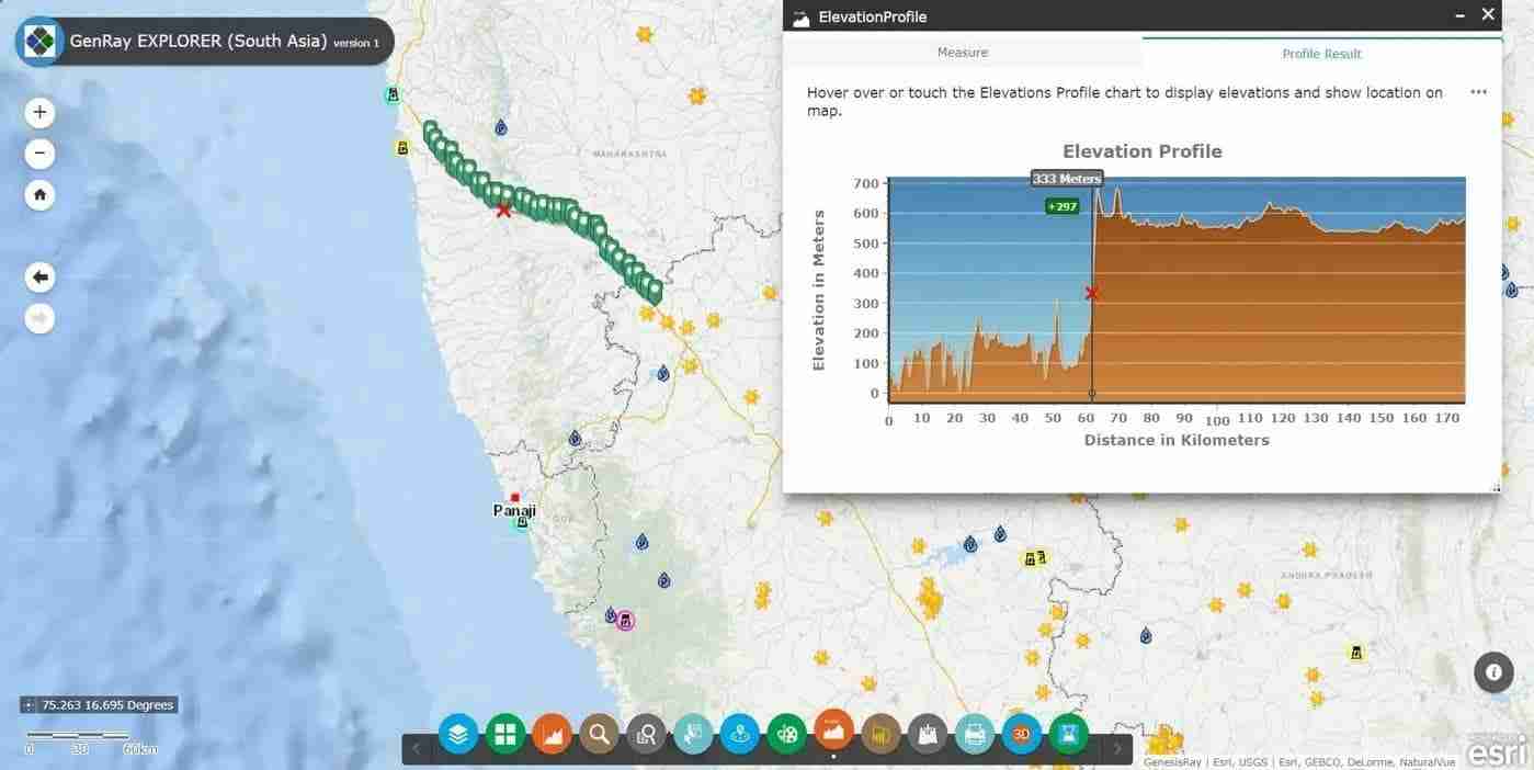 Spatial intelligence for laying pipelines 1 laying pipelines