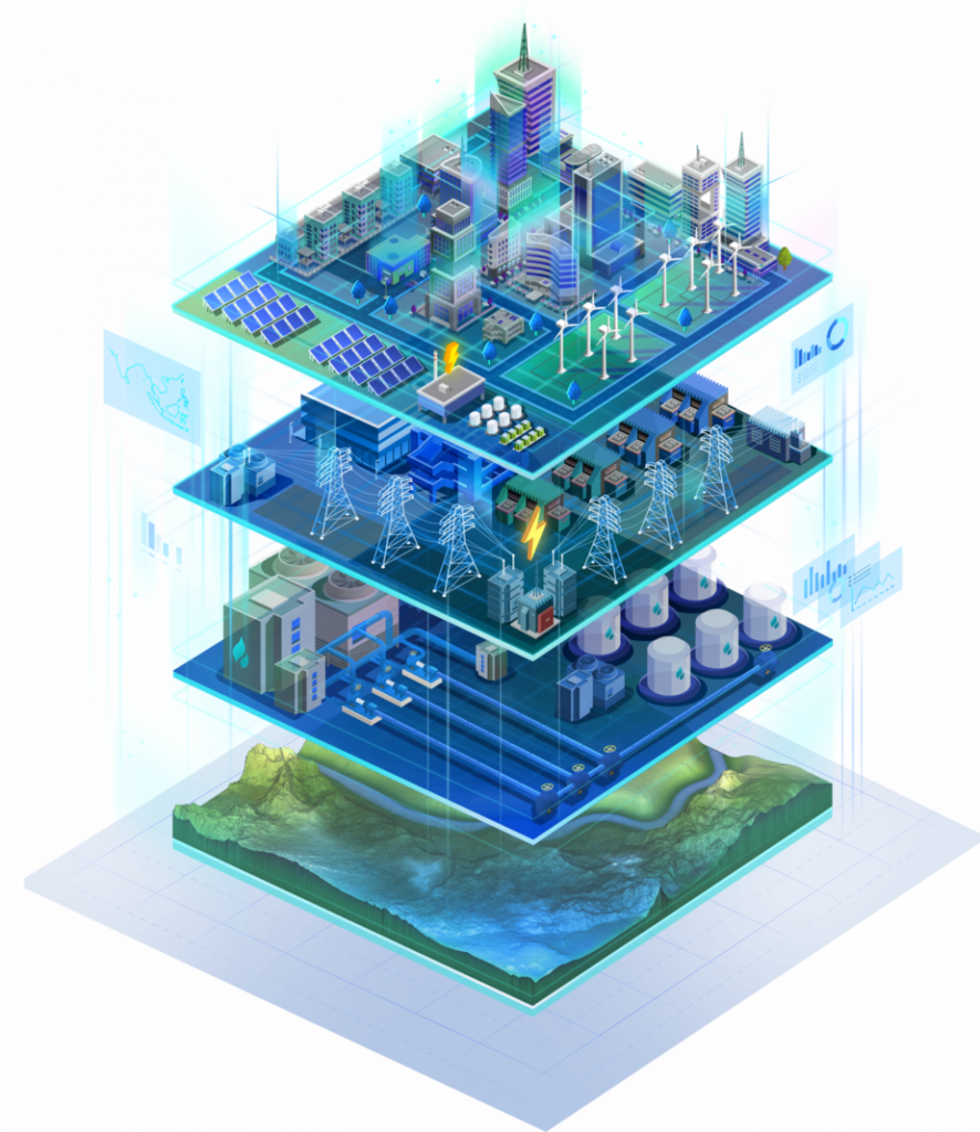 spatial layers